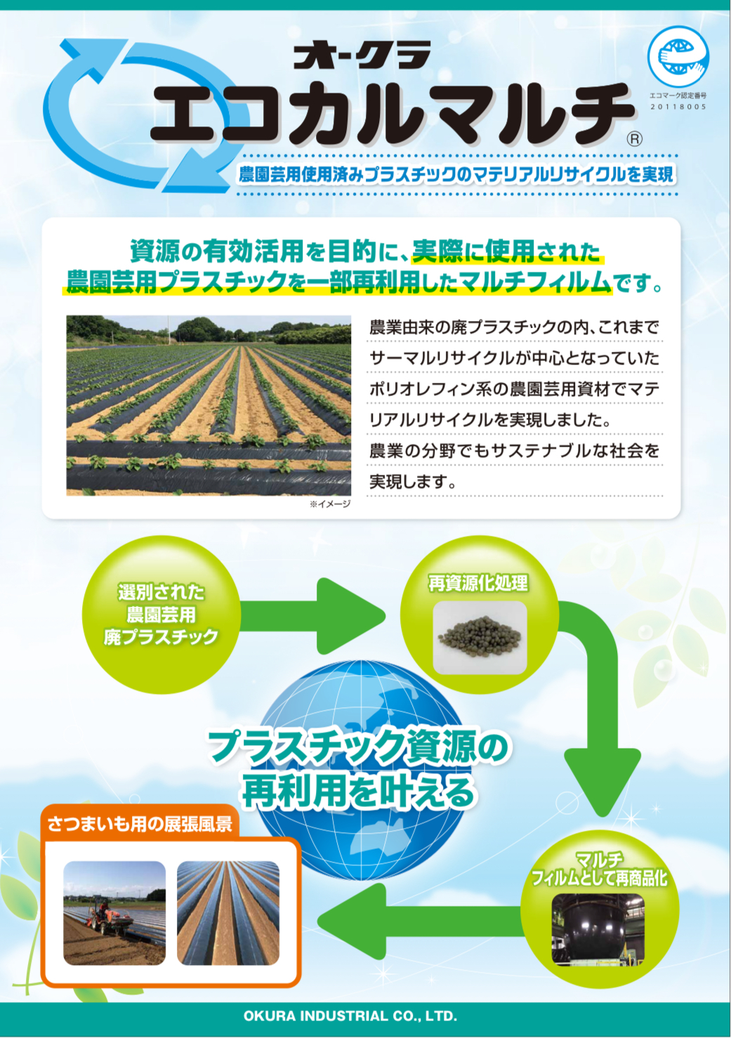 農業用マルチ エコカルマルチ®