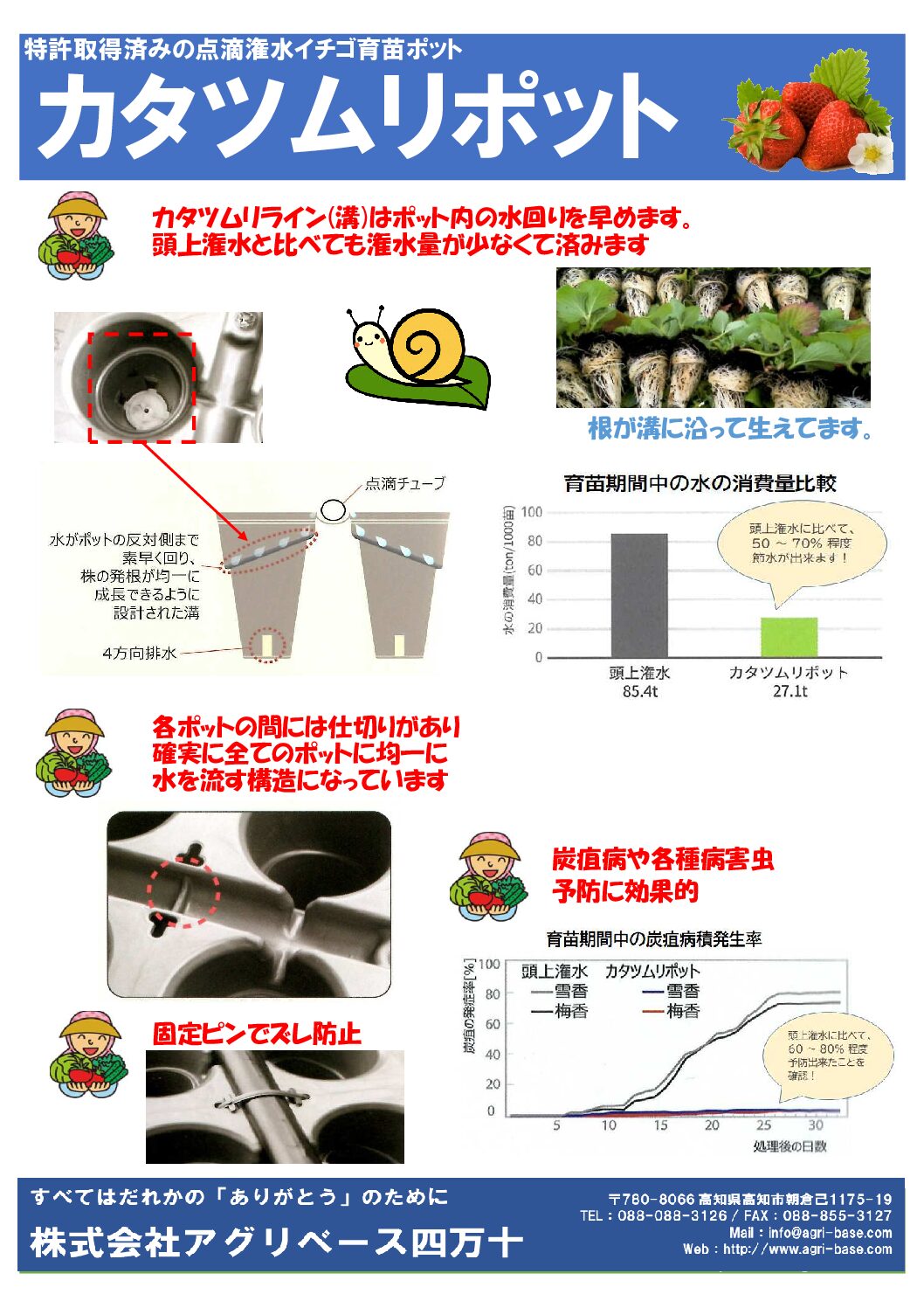 イチゴ育苗用 カタツムリポット