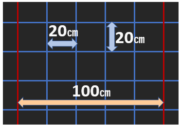 防草用 アグリシート / 20㎝間隔に青の格子ライン・100㎝間隔に赤の格子ライン入り