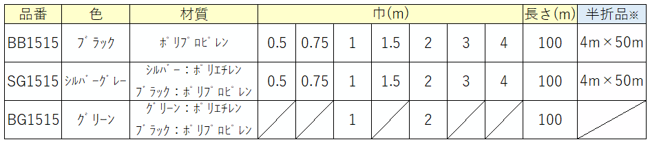 防草用 アグリシート / 製品規格