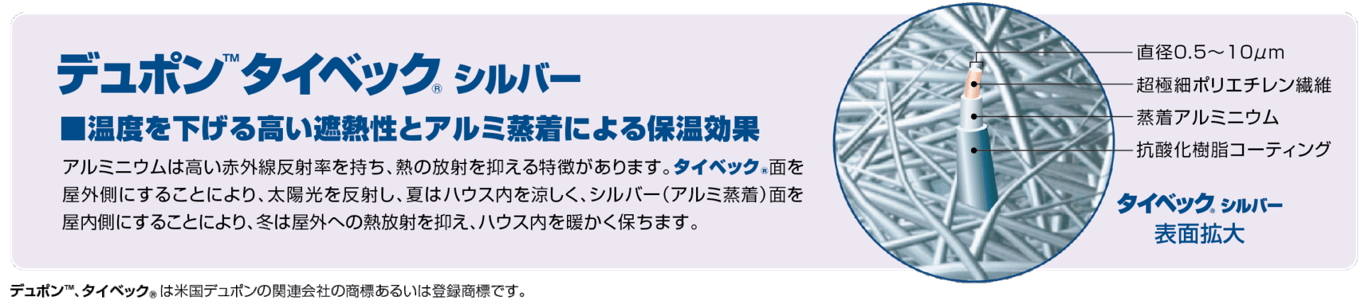 サンサンカーテン タイベックシルバーシリーズ