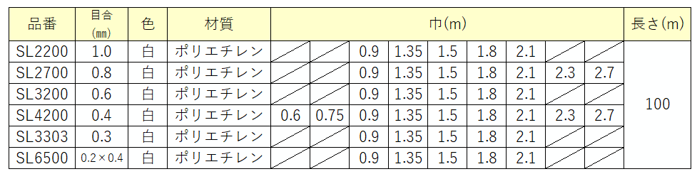 サンサンネットソフライトSL2700(0.8㎜目合) / 製品仕様